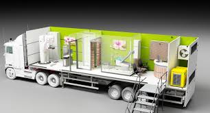 Mobil Sağlık Taraması